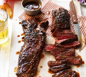 Memphis Style Pan Seared Hanger Steak